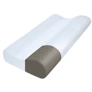 Poduszka bambusowa profilowana - poduszka ortopedyczna - poduszka antyalergiczna - Bamboo pillow Qmed