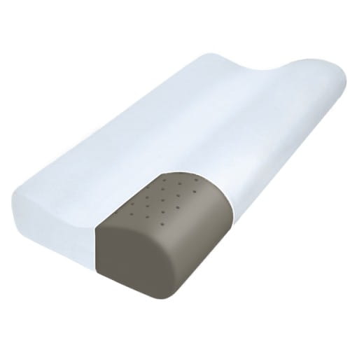 Poduszka bambusowa profilowana - poduszka ortopedyczna - poduszka antyalergiczna - Bamboo pillow Qmed